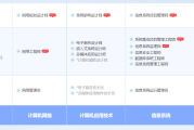 甘南软考系统规划与管理师认证培训课程